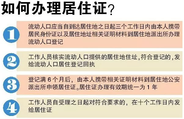 惠州居住证新规20日起实施，设置新门槛！持证人有这些便利哟