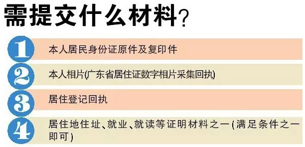 惠州居住证新规20日起实施，设置新门槛！持证人有这些便利哟