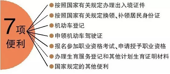 惠州居住证新规20日起实施，设置新门槛！持证人有这些便利哟